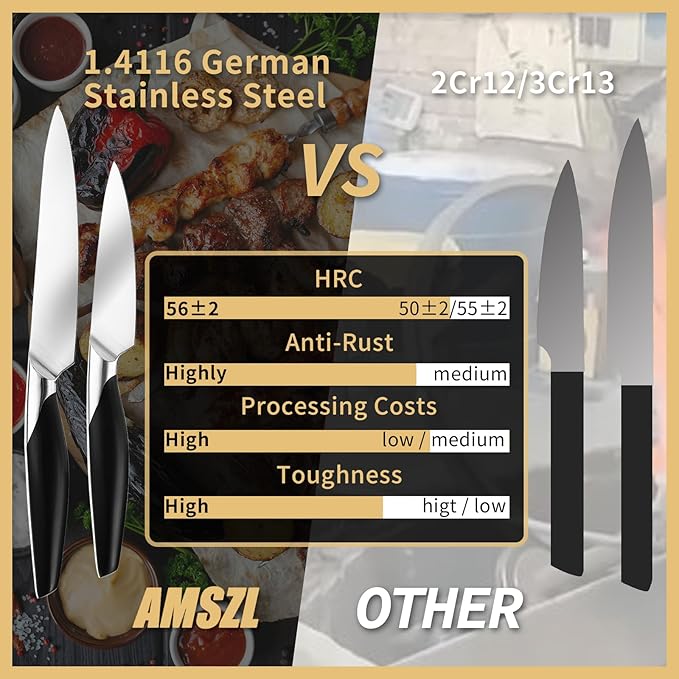 DOLPHIN Forged Paring Knife Set 2, German 1.4116 High Carbon Stainless Steel, Ultra Sharp & Durable, Comfortable Black ABS Handle, Perfect for Dinning & Fruit