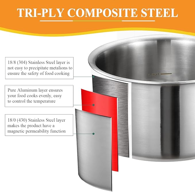 1 Quart Triple Stainless Steel Saucepan with Lid, Ramen Pot with Clear Glass Cover, Small Sauce Pan for Cooking Oatmeal, Induction-Ready, Dishwasher-Safe, Suitable for All Stoves