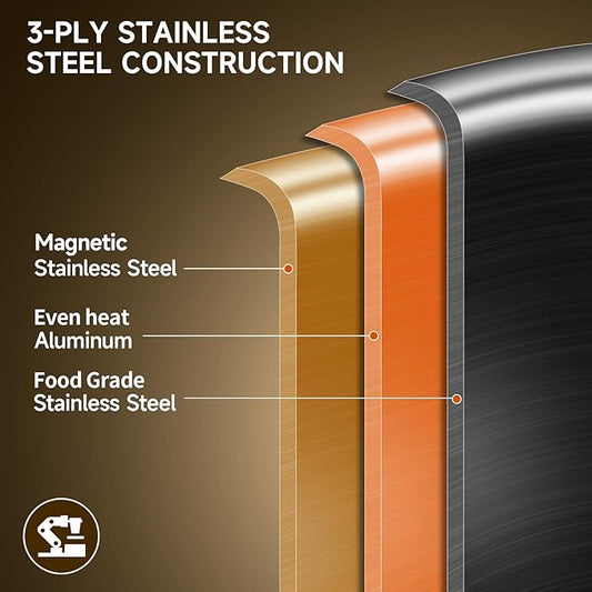 LOLYKITCH Whole Body Tri-Ply Stainless Steel 5.5 QT Sauté Pan with Lid,12 Inch Deep Frying Pan,Jumbo Cooker,Dishwasher and Oven Safe,Detachable Handle.