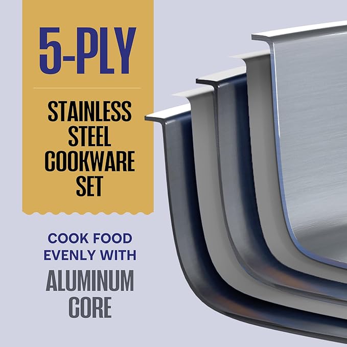 LEGEND COOKWARE Stainless Steel Cookware Set (3-Piece Wok Set)