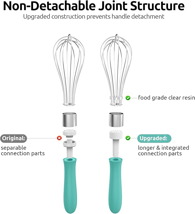 U-Taste 9" Small Egg Whisk: 18/10 Stainless Steel Kitchen Cooking Wire Balloon Wisk, Heavy Duty Metal Beater Stirrer, Manual Baking Tool with 6 Flex Wires for Hand Mixing, Blending Sauce (Aqua Sky)
