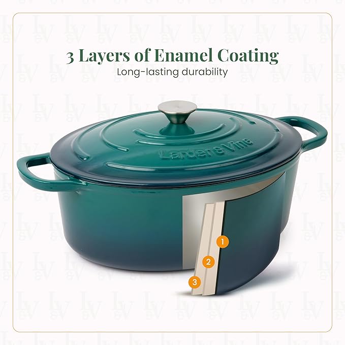 Larder & Vine 20 Piece Cookware Set (Bondi) | Dutch Oven, Utensil Set, Braiser, and Trivets