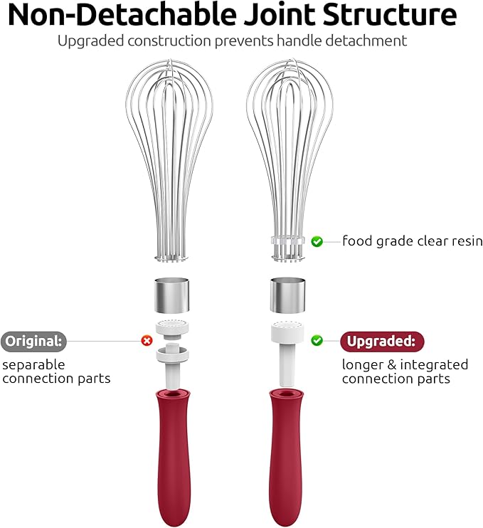 U-Taste Balloon Whisk for Cooking: 18/10 Stainless Steel Kitchen Wire Whisk, Medium Heavy Duty Egg Beater, Manual Baking Mixing Tool with 8 High Flex Wires for Stirring, Blending Sauce (Red)