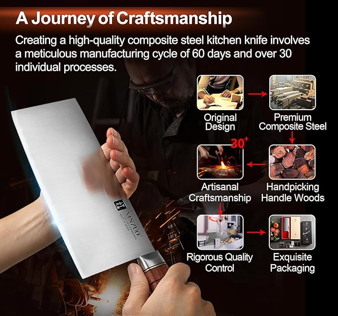 XINZUO 8.1 Inch Professional Chinese Chef Knife,440C Steel Core,Sharp Stainless Steel Vegetable Cleaver Meat Kitchen Square Knife For Precision Slicing, Dicing,Asian Cuisine With Red Wood Handle