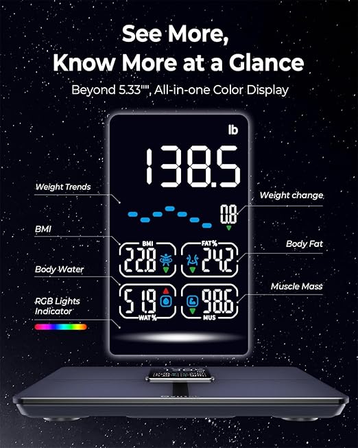 Professional Smart Scale for Body Weight, BMI, Body Fat, Muscle Mass, Highly Accurate Body Composition Weighing Machine, Bathroom Digital Scale Large Display Sync with Fitness App, 450lb