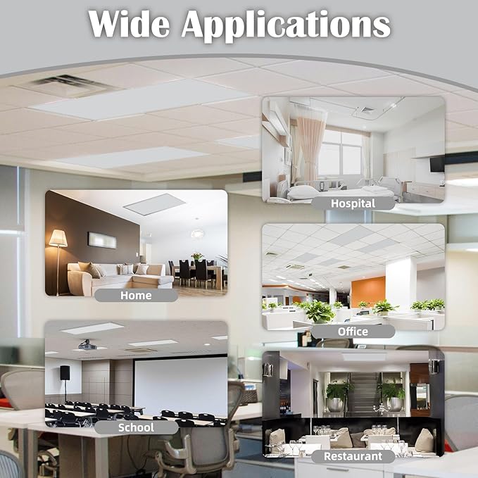 2 Pcs Fluorescent Light Covers - 4 x 2 Feet Covers for Ceiling Lights, Magnetic Light Filters for Classroom, Office, Hospitals, Home