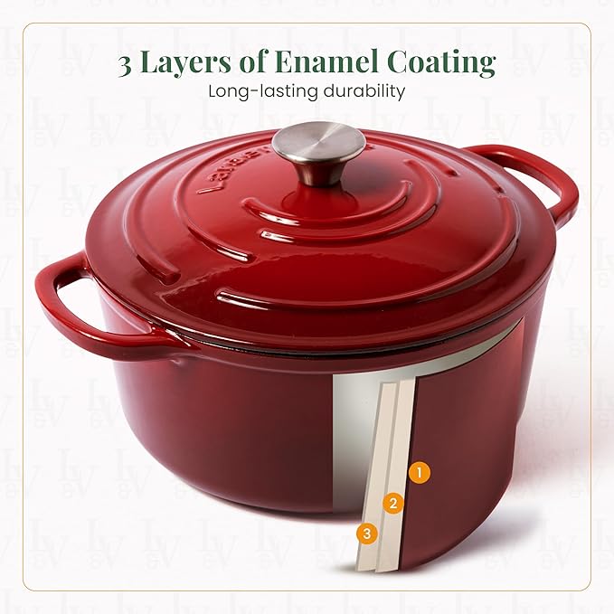 Larder & Vine 20 Piece Cookware Set (Cabernet) | Dutch Oven, Utensil Set, Saucepan, and Trivets