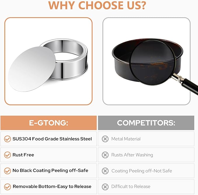 9 Inch Cake Pan, Removable Bottom & Easy Releasing, Leakproof & Nonstick Round Cake Pan, 304 Stainless Steel Cake Baking Pans, Non-Toxic & Healthy, Dishwasher Safe