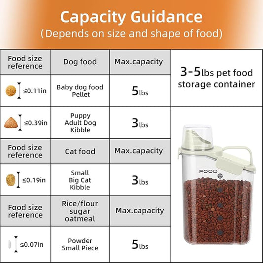 3-5 LBS Dog Food Storage Container Upgraded Large Nozzle BPA-free, Plastic Pet Food Storage Containers, With 4 Sealed Clasps, 1 Measuring Cup and Handle (2,Beige, 3L)