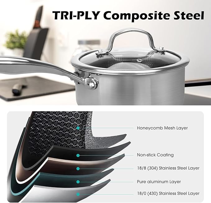 1QT Stainless Steel Saucepan With Lid, Honeycomb Non-stick Cooking Pot, Eco-Friendly PFOA-Free Coating, Compatible with All Cooktops, Perfect for Milk, Soup, Oatmeal & Baby Food, Dishwasher Safe