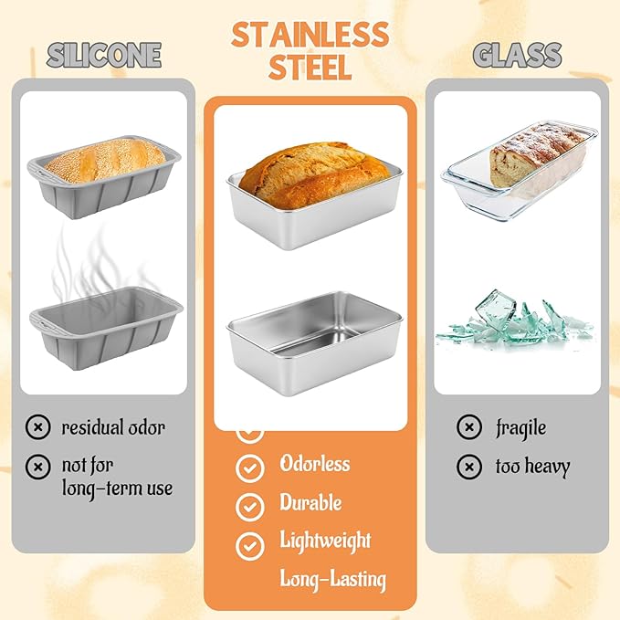 6PCS Stainless Steel Loaf Pan 8.5x5.5 Inch Banana Bread Pans for Homemade Breads Baking Pan for Oven Metal Meatloaf Pan Sandwich Bread Loaf Pans for Baking Bread Tin for Bakings Meat Loaf Cake