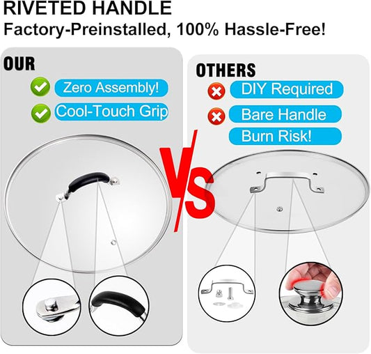 12 Inch Tempered Glass Lid for Lodge 12" Cast Iron Skillets & 7QT Dutch Ovens - Pre-Assembled Riveted Handle with Heat-Resistant Silicone Cover,Steam Vent Hole Design