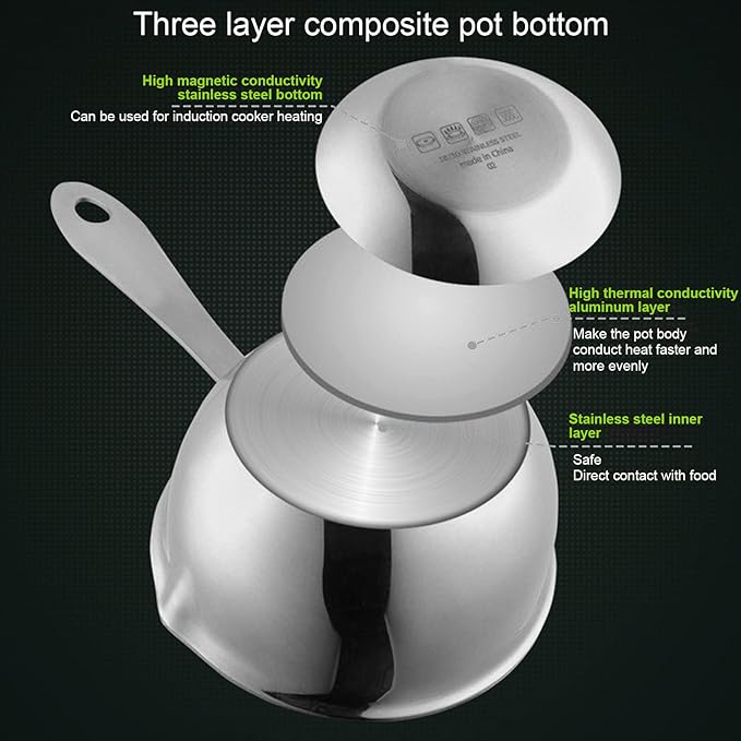 Mini Butter Warmer, 6.7oz/200ml Stainless Steel Mini Butter Warmer Coffee Milk Warmer Pot with Dual Pour Spouts Small Saucepan Chocolate Melting Pot (Silver)