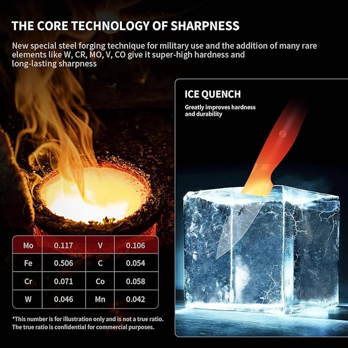 MAD SHARK 3.5 inch Paring Knife, Small Kitchen Knives Ergonomic Handle, Ultra Sharp Fruit Knife for Fruits,Vegetables, Forged Synergy by German Stainless Steel