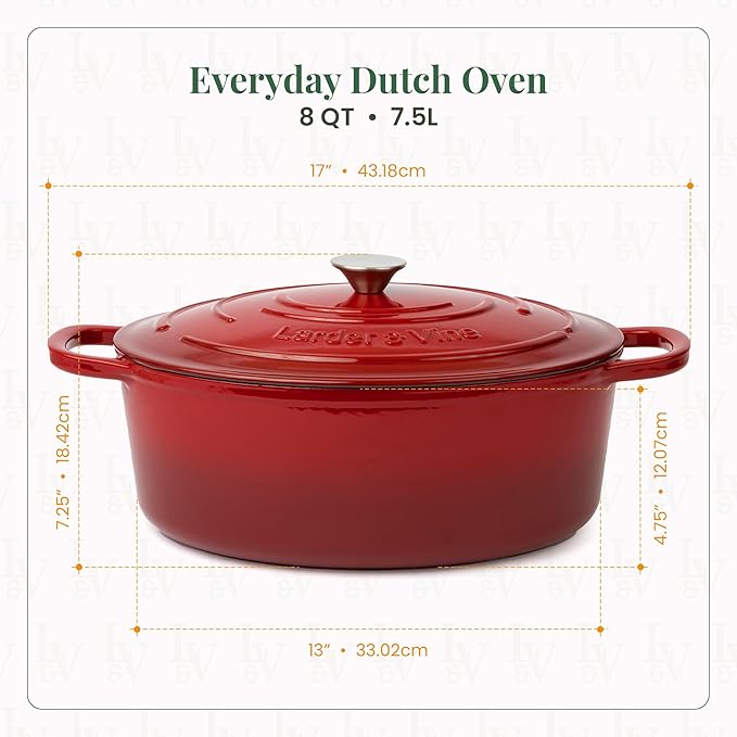 Larder & Vine 20 Piece Cookware Set (Cabernet) | Dutch Oven, Utensil Set, Saucepan, and Trivets