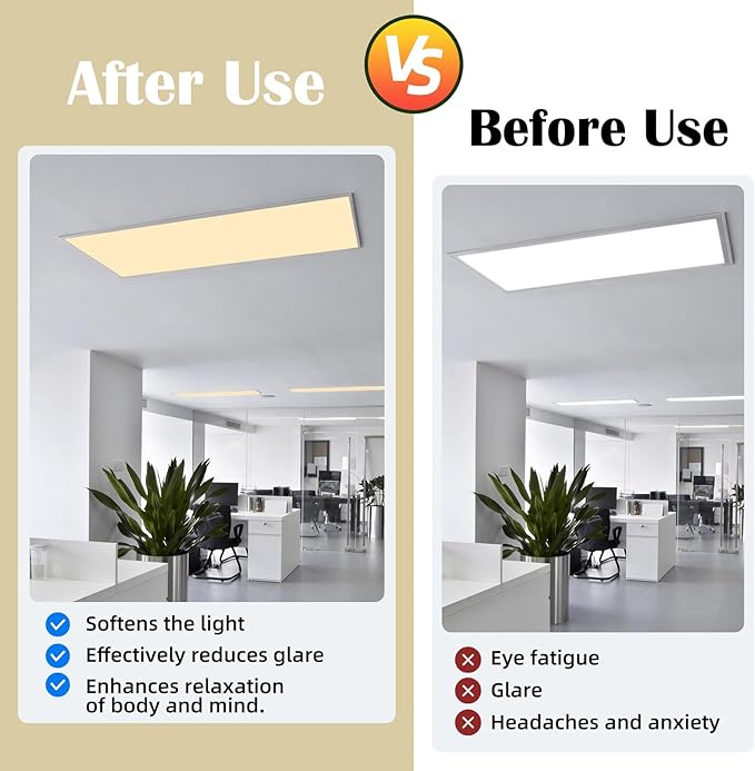 2 Pcs Fluorescent Light Covers - 4 x 2 Feet Covers for Ceiling Lights, Magnetic Light Filters for Classroom, Office, Hospitals, Home