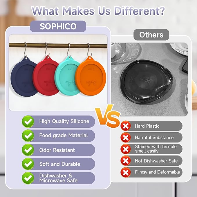 Sophico 2 Cup Round Silicone Storage Cover Lids Replacement for Anchor Hocking and Pyrex 7200-PC Glass Bowls (Container not Included) | Navy Blue, 2 Pack |