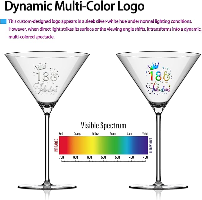 18th Martini Glasses Gifts for Women, Personalized Woman Gift Package Cocktail Glass Set for Her 18 Anniversary