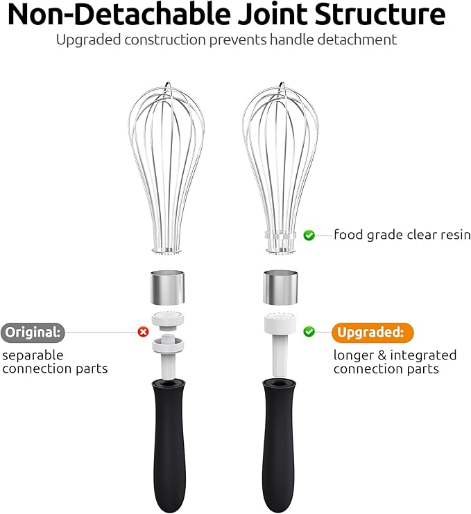 U-Taste 9" Small Egg Whisk: 18/10 Stainless Steel Kitchen Cooking Wire Balloon Wisk, Heavy Duty Metal Beater Stirrer, Manual Baking Tool with 6 Flex Wires for Hand Mixing, Blending Sauce (Black)