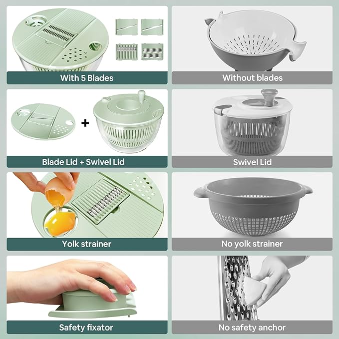 Airpro Salad Spinner Large, Vegetables Fruits Wash Bowl,Lettuce Spinner Pasta and Fries Dryer with 5 Blades,Egg Yolk Strainer Slicer Shredder for Kitchen Colander, 5.3 Qt, Green White