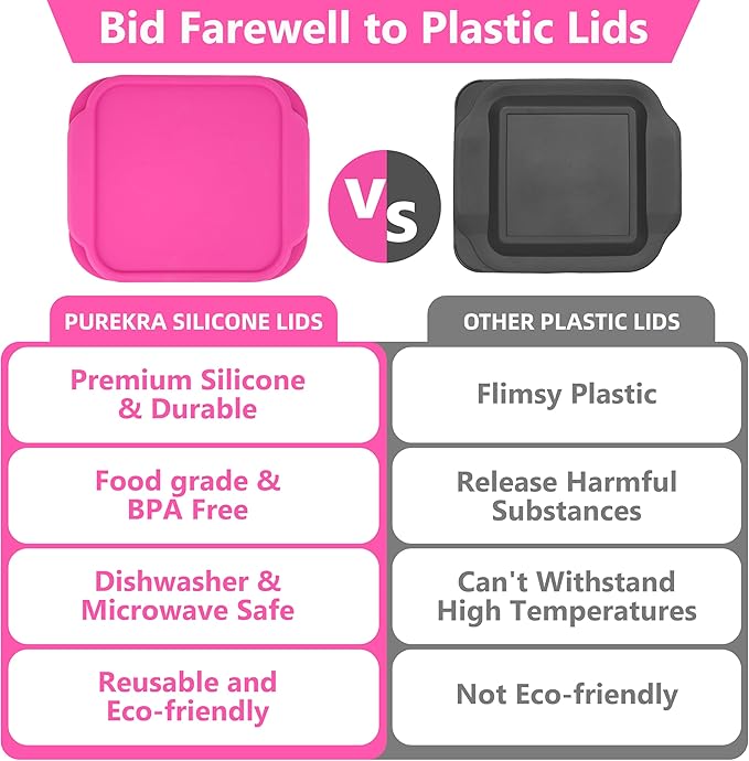 Silicone Lids for Pyrex 222丨222-D Glass Baking Dish, 1 Pack Silicone Lid for Pyrex Glass Baking Dish, Dishwasher & Freezer & Microwave Safe (Baking Dish Not included)