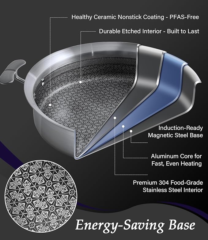 Saute Pan with Lid–12 Inch Deep Frying Pan 5.5qt for Stir-Fry & Searing,5-Ply Stainless Steel Saute Pan Nonstick Non Toxic, PTFE & PFOA Free Non Stick Skillet,Induction, Oven & Dishwasher Safe