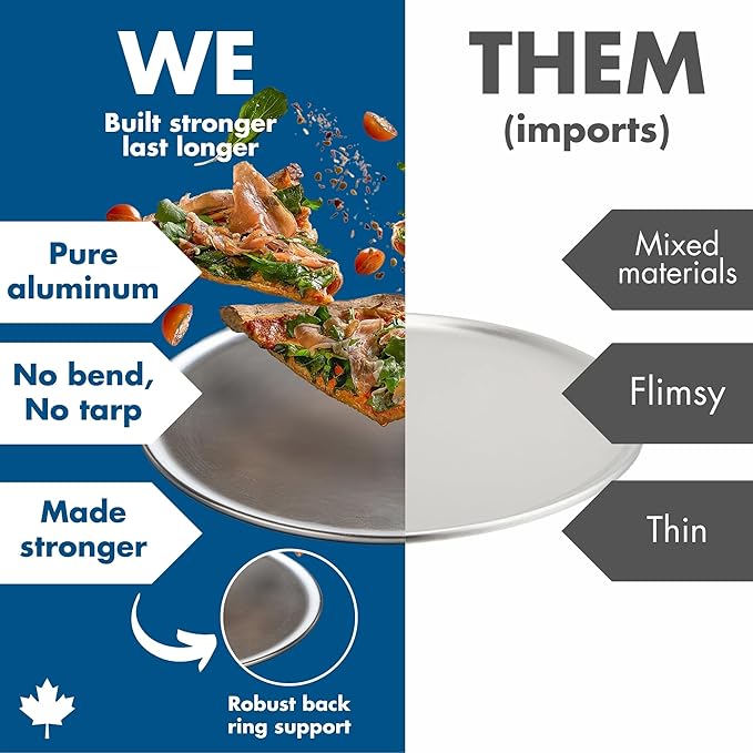 Norjac 14 Inch Pizza Pan, 2 Pack, Round Aluminum Pans, Baking Tray for Oven, Rust-Free, Durable & Long Lasting