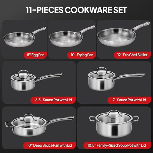 ROVSUN 11-Pcs Stainless Steel Cookware Set, Tri-Ply Pots and Pans Set with Lids, Full Clad Stainless Steel, Non-Toxic Kitchen Set, PFOA & PTFE Free, Compatible for All Cooktops