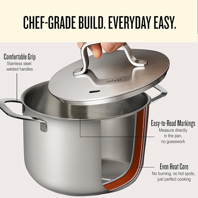Alva Maestro Stainless Steel Stock Pot 4Qt. - Lasered Engrave Measurement, Oven Safe and Made without PFAS, PFOA & PTFE - Induction and All Stovetop Compatible with Even Heat Distribution