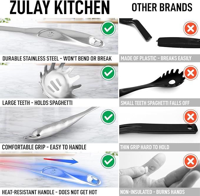 Zulay Kitchen Stainless Steel Spaghetti Server - 12” Pasta Fork with Teeth & Draining Holes - Rust-Resistant Pasta Spoon for Noodles & Pasta - Dishwasher Safe Utensil