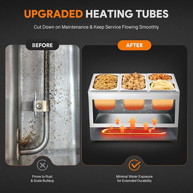 WILPREP Single-Well Commercial Food Warmer with Two 1/3 Two 1/6 Pans, Electric Warmer for Food with Adjustable Temp & Auto Shutoff, Stainless Steel Food Heating Unit for Buffet Food Truck Hotel More