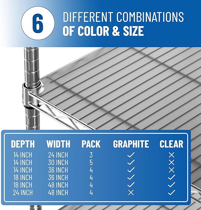 Sterling Shelf Liners Wire Rack Covers: Long-Lasting Shelf Liner Cover for Wire Shelving: Premium Cover Mats for Shelves in Pantry, Closet, etc: 18x36 Inch: Graphite, Set of 4