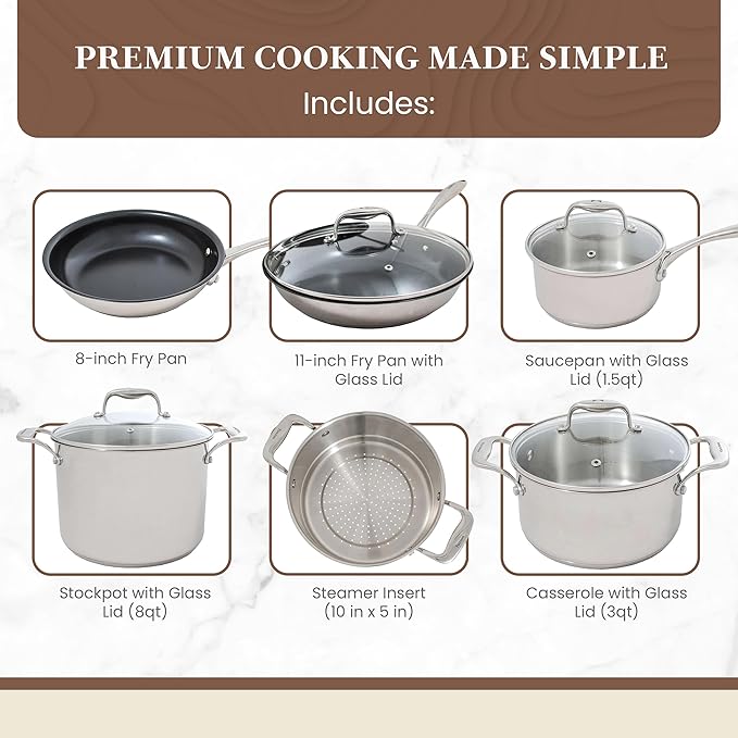 Party Pot, 9.8-Quart Triple Clad Pot with Portal Lid and 3-Quart Steamer, PTFE & PFOA Free, Freezer to Oven Safe, Induction Compatible Silver Extra Large