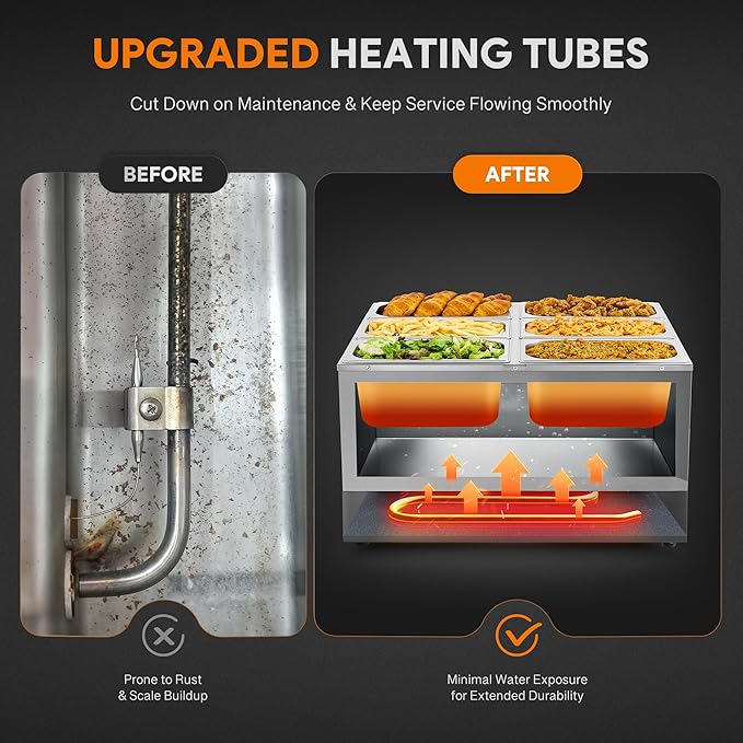 WILPREP Double-Well Commercial Food Warmer with Six 1/3 Pans, Electric Warmer for Food with Adjustable Temp & Automatic Shutoff, Stainless Steel Food Heating Unit for Buffet Food Truck Hotel More
