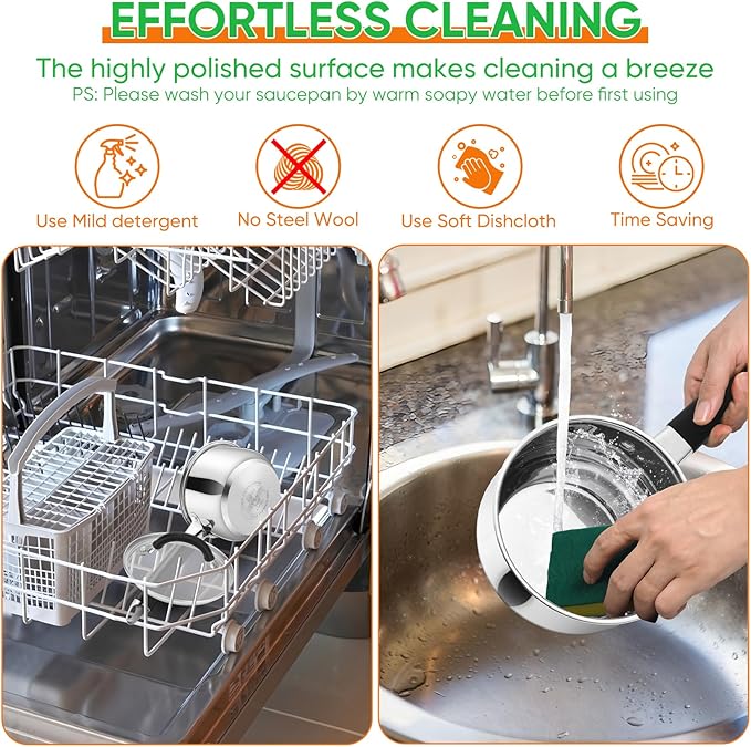 P&P CHEF 1 Quart Sauce Pan with Lid, Stainless Steel Saucepan, Small Milk Pot for Multipurpose Cooking, Visible Glass Lid & Stay-cool Silicone Handle & Tri-Ply Base, For All Stoves & Dishwasher Use