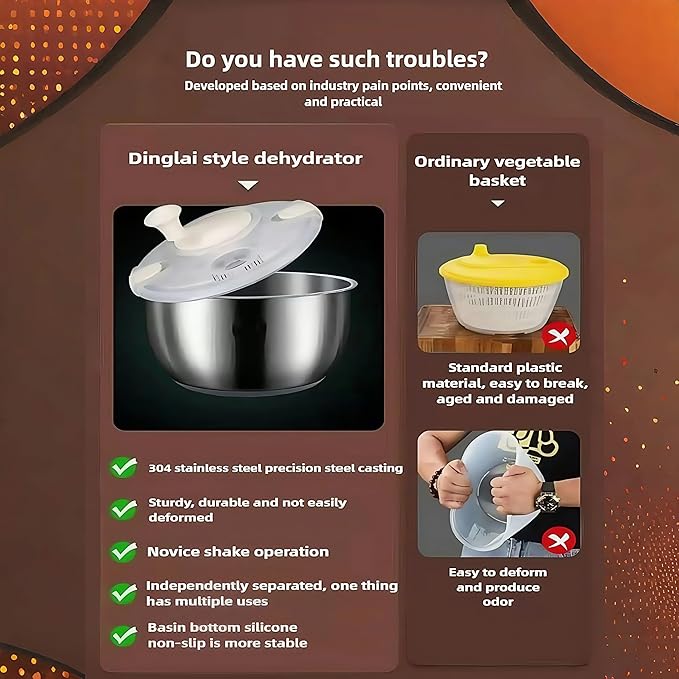 Salad Spinner Stainless Steel, Metal Salad Spinner, Salad Spinner Large, 6L with PP Cover, Essential Kitchen Tool for Dehydrating Lettuce, Fruits and Vegetables, Pasta and French Fries