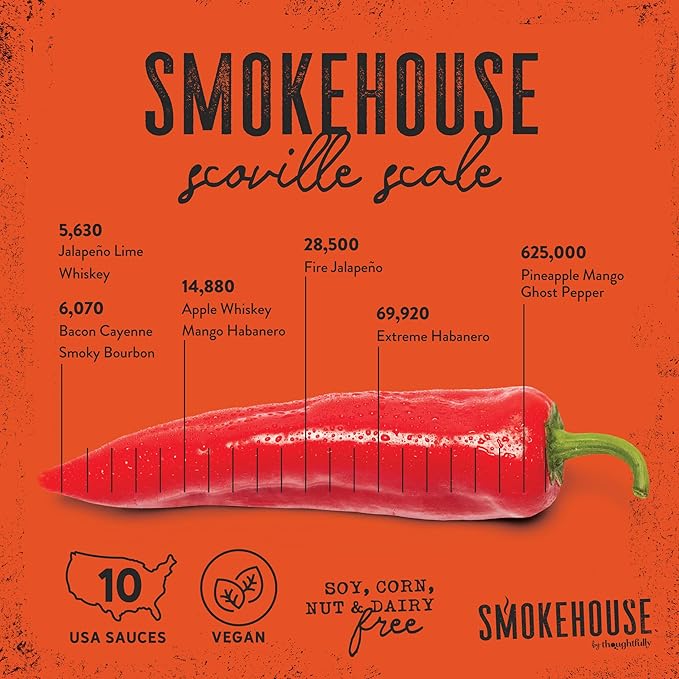 Smokehouse by Thoughtfully, Gourmet Hot Sauce Gift Set, Flavors Include Mango Habanero, Buffalo, Bacon Cayenne, Smoky Bourbon, Fire Jalapeño and More, Hot Sauce Variety Pack, Set of 10
