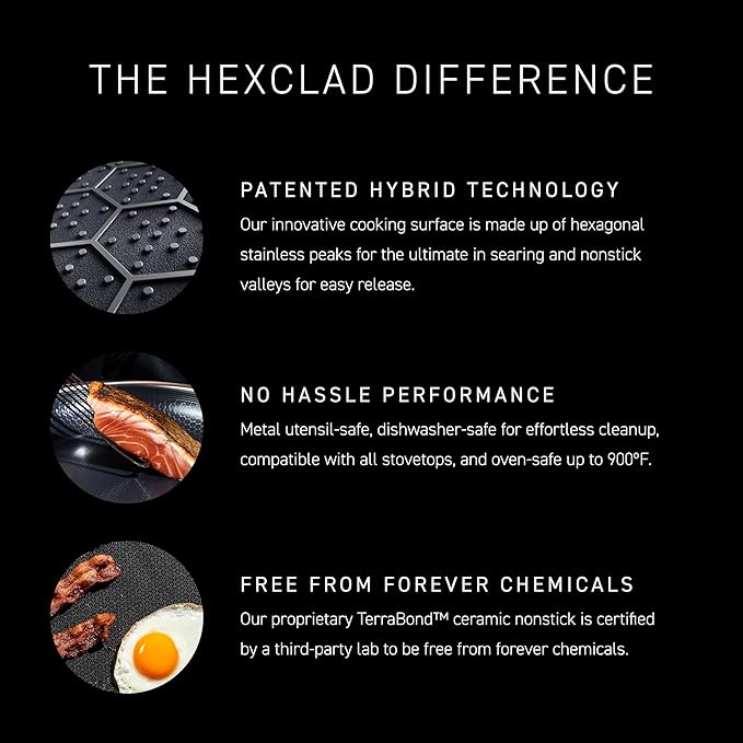 HexClad Hybrid Nonstick 5-Quart Dutch Oven with Stainless Steel Lid, Stay-Cool Handles, Dishwasher-Friendly, Oven-Safe Up to 900°F, Induction Ready, Compatible with All Cooktops
