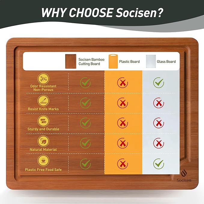 Bamboo Cutting Board Set Non Slip Feet with Holder Over Sink Father Day Dad Parents Papa Stepdad Pappy Poppy Pawpaw Who Want Nothing Everything Future Groom Bride Christmas Happy Birthday Gifts Ideal