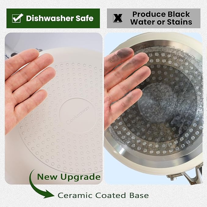 Nonstick Frying Pans Ceramic Skillet: 8Inches Non Stick Egg Fry Pan - PFOA PTFE PFAS Free