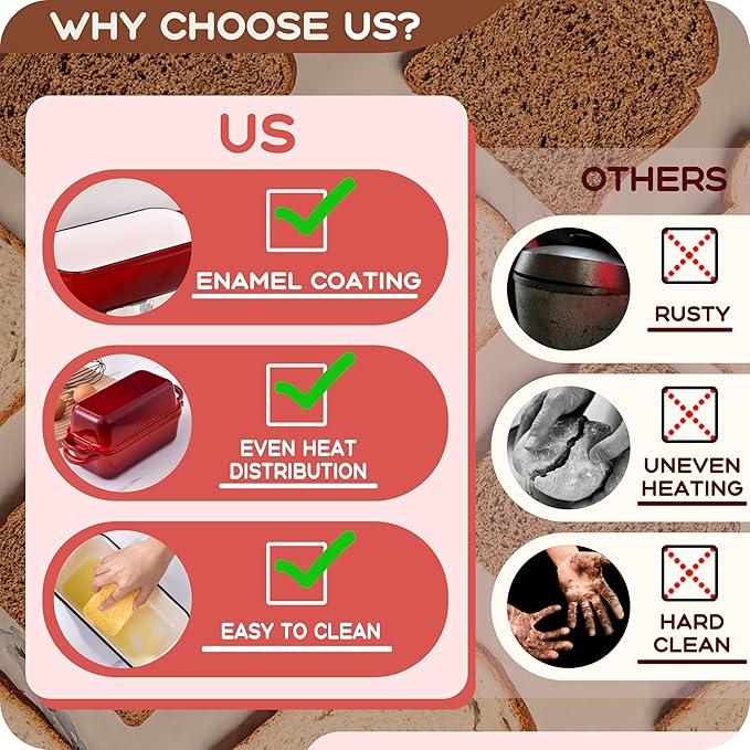 Cast Iron Bread Loaf Pan with Lid, 2 In 1 Loaf Pans for Baking Bread 9x5, Enameled Bread Pans for Homemade Bread, Sourdough, Even Heating Bread DutchOven, Red