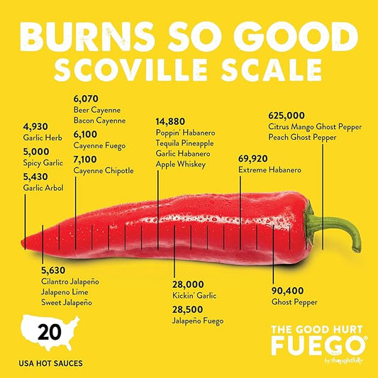 The Good Hurt Fuego by Thoughtfully, Hot Sauce Gift Set, Flavors Include Garlic Herb, Bacon Cayenne, Extreme Habanero, 3 Unique Ghost Pepper Hot Sauces and More, Set of 20