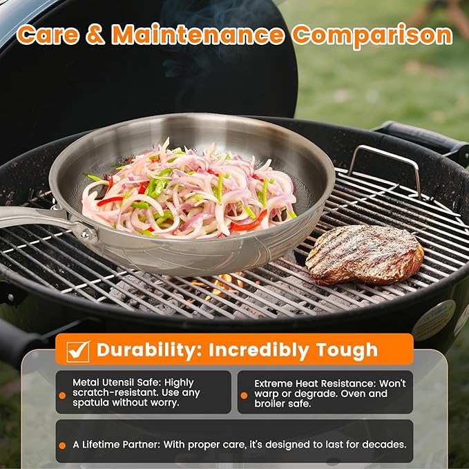 Titanium Hammered Pan Pro with Lid - 11.02 Inch Titanium Non Stick Frying Pan | Scratch-Resistant, Even Heating Cookware for All Stovetops (11in-With Lid)