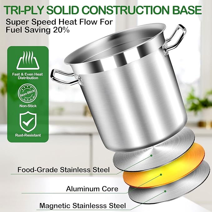 50 Quart Stainless Steel Stock Pot with Lid – Heavy Duty Cooking Pot for Soup, Commercial Soup Pots, 3-Ply Induction Bottom, Oven Safe