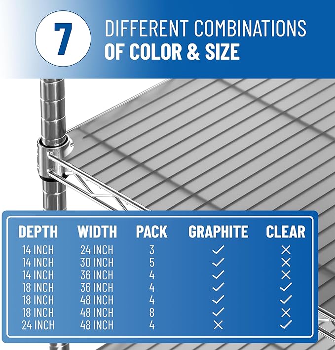 Sterling Shelf Liners Wire Rack Covers: Plastic Shelf Liner Cover for Wire Shelving: Cover Mats for Shelves in Pantry, Closet, and More: 18x48 Inch: Graphite, Set of 4
