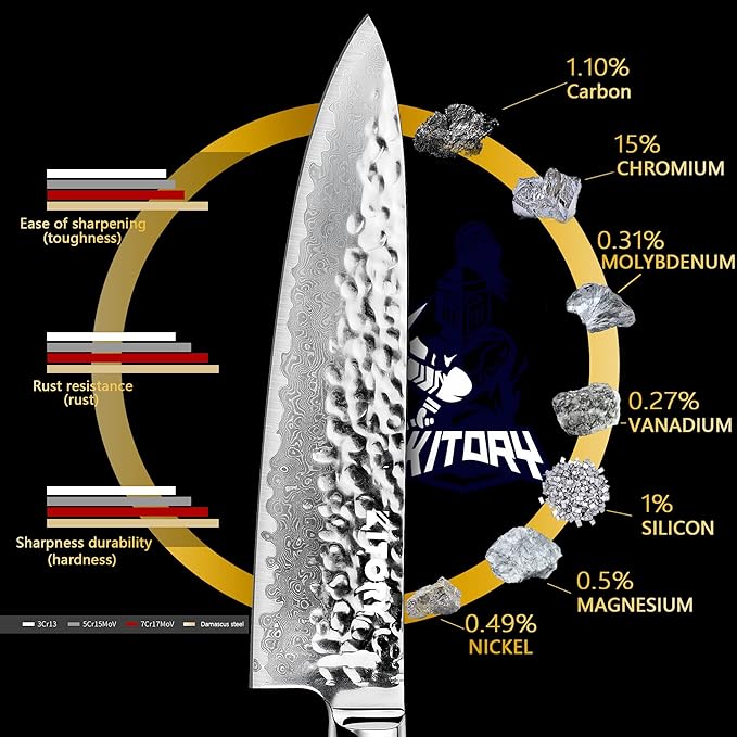 Kitory Damascus Chef Knife 8 Inch - 10Cr15CoMoV Super Steel 73 Layers Blade, Professional Chef Knife For Kitchen Cooking, 2024 Gifts For Women and Men