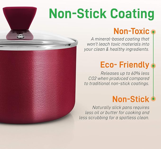 NutriChefKitchen 13-Piece Nonstick Kitchen Cookware Set - PTFE/PFOA/PFOS-Free Heat Resistant Kitchen Ware Pots Pan Set w/Saucepan, Frying Pans, Cooking Pots, Casserole, Lids, Ladle, Fork, Strainer