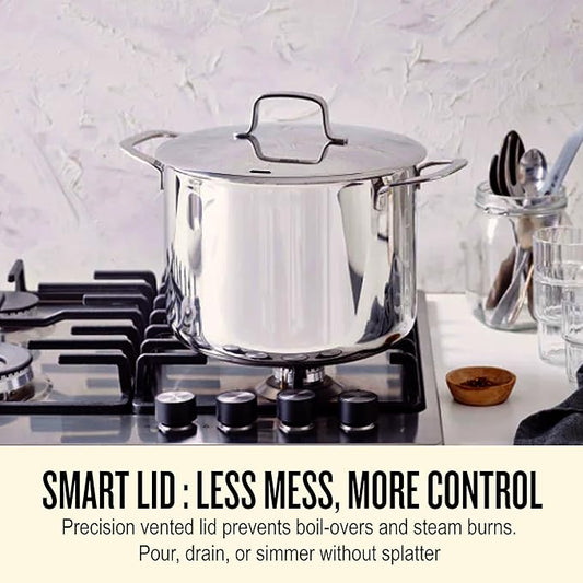 Alva Maestro Stainless Steel Stock Pot 8Qt. - Lasered Engrave Measurement, Oven Safe and Made without PFAS, PFOA & PTFE - Induction and All Stovetop Compatible with Even Heat Distribution