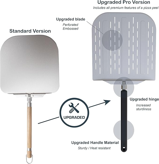 Pizza Peel 12 inch with Long Foldable Handle – Aluminum Pizza Paddle – Pizza Spatula or Pizza Turning Peel – Pizza Oven Accessories – For Baking Dough, Bread and Pastry, NNU-PP-12-PRO