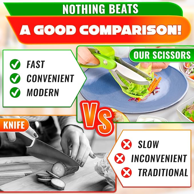 Salad Scissors for Chopped Salad – Multiblade Food Scissor Chopper With Spring-Loaded System & Anti-Slash Head for Fast Double Cutting – 8.9" Handy Size Lettuce Chopper, Stainless Steel Blades